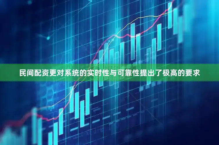 民间配资更对系统的实时性与可靠性提出了极高的要求